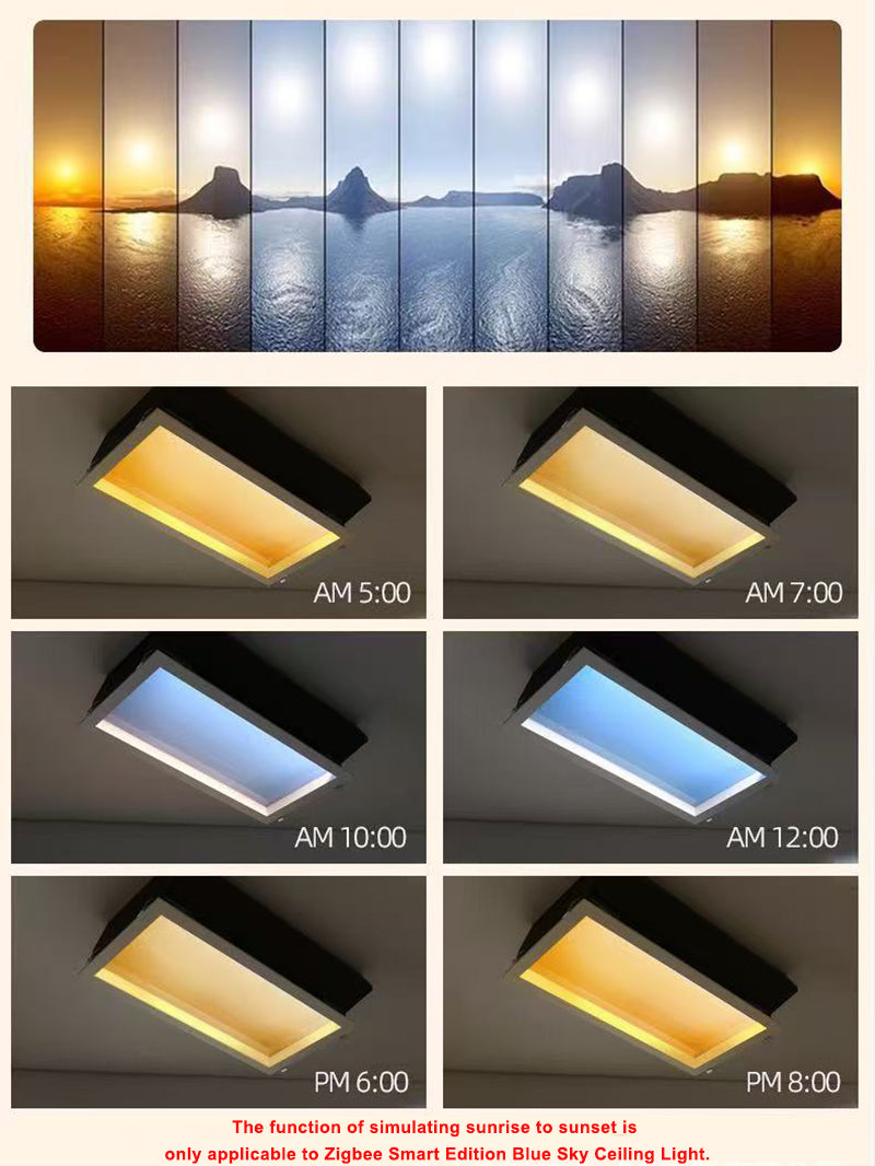 Blue Sky Ceiling Light 11.8", Natural Sky Panel LED Ceiling Lamp for Kids Room, Bathroom, Kitchen, Indoor Home Decor Lighting Fixture