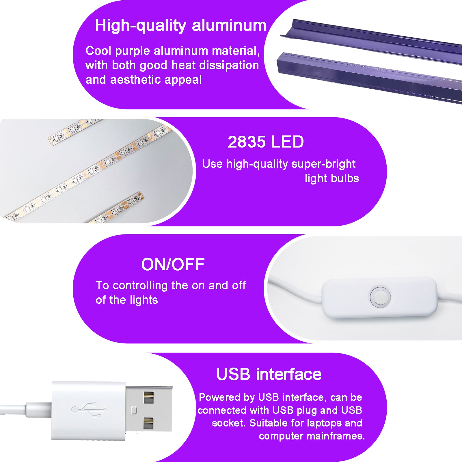 2 Pack UV Black Light Bar, USB Powered Ultraviolet Light Bar for Body Paint Glow Party, Fluorescent Posters, UV Resin Curing & Pet Urine Detector