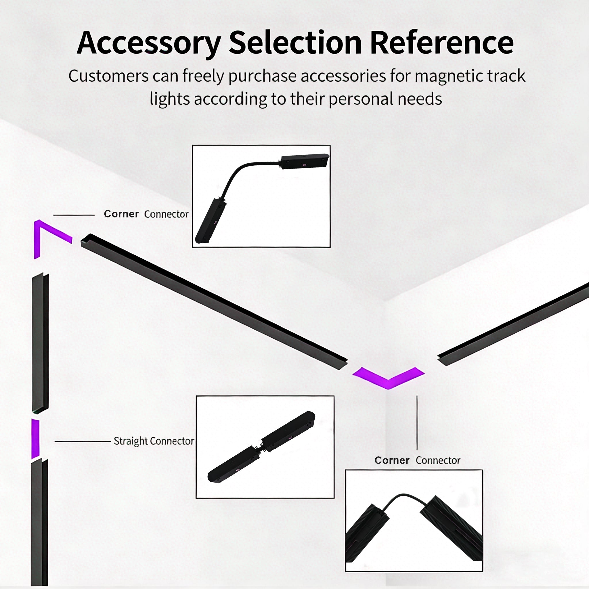Hidden Corner Connector Conductive Module for Recessed Magnetic Track Lighting, One-Click Lock, Smooth Transition, Durable Safe, Fits Recessed Rails, Home/Office Renovation DIY & Contractor