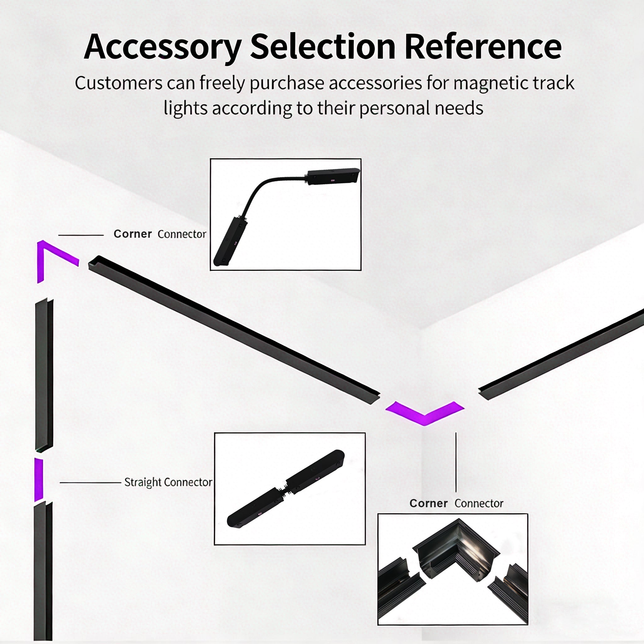 Horizontal Corner Connector for Recessed Magnetic Track Lighting, 48V 2-Wire, L-Shaped Layout, Compatible with Magnetic Track System (Home/Commercial Use)